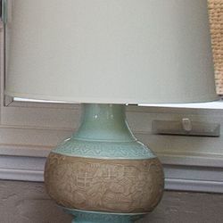 Lamps Hollywood Regency Asian - Set of 2