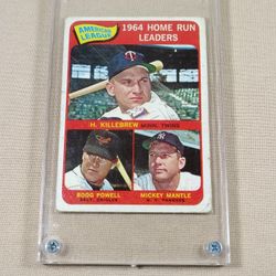 1964 Topps A.L Home Run Leaders Baseball Card. 