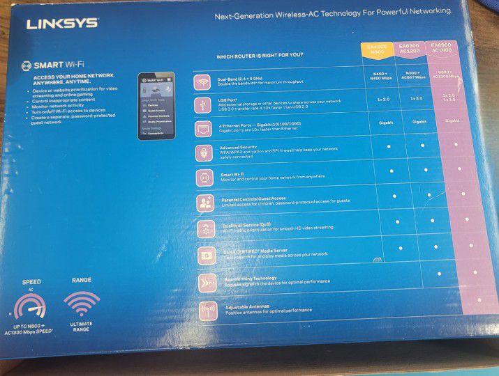 Linksys Smart Router 
