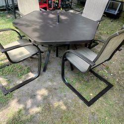 Beast Hot Chocolate Patio Set In fresh Touch Up Condition 