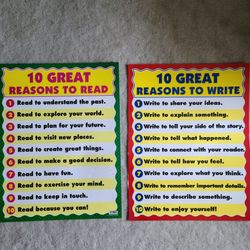 Classroom Posters