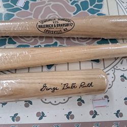 Babe ruth 18in Baseball bats for Sale in Saint Paul, MN - OfferUp