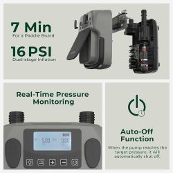 Acacia 16 PSI Electric SUP Pump Dual Stage 6000mAh Paddle Board Air Pump