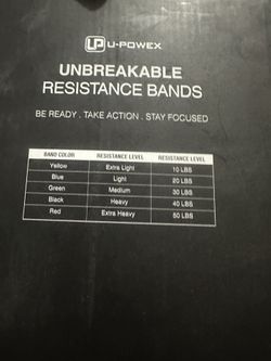 New Unbreakable Resistance Bands And Ball