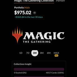 Magic The Gathering Collection - Full details below