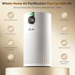 FreAire Air Purifiers for Home Large Room Covers up to 1800Ft², VisionAir 20dB Sleep Mode for Bedroom, with Real-Time AQI & PM2.5 Display,360°Intake&O
