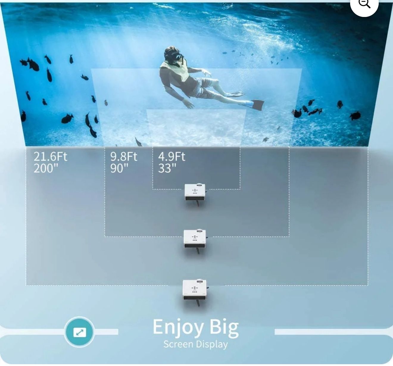 Leisure 410 Native 720P LCD Home Theater Projector, Portable Projector compatiable with iOS/Android Connection, HDMI, PS4, VGA, USB for Home En