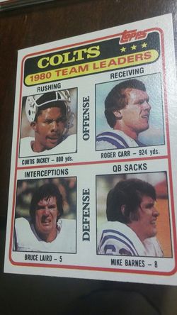Topps-Colts 1980 team leader