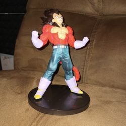 DBZ Figure 
