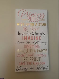 Pictures for a Little Girls Room