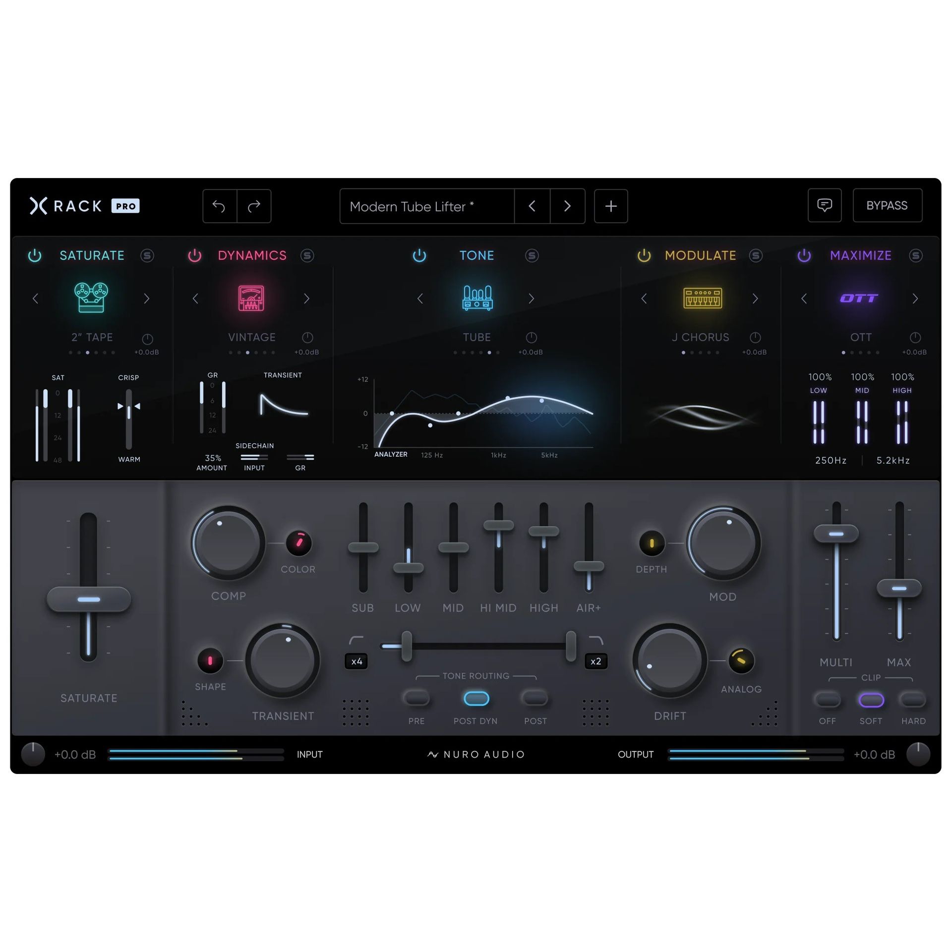 Nuro Audio Everything Bundle