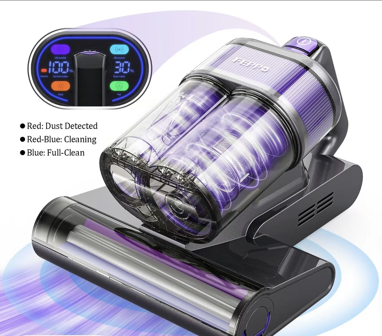 FEPPO Upgraded Mattress Vacuum Cleaner with UV-C Light & 149 F Hot Air