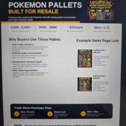 ~6,000 Graded Pokemon Lot 