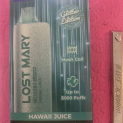 Brand New In Box Never Used Never Opened AUTHENTIC