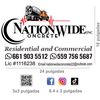 Nationwide Concrete Inc 