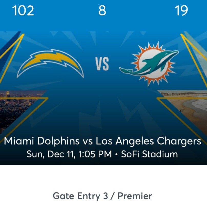 Chager Vs Miami