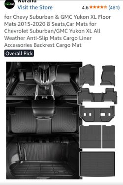 Floor mats