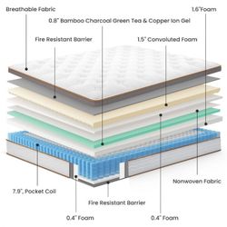 BedStory 14-in Luxury Hybrid Mattress