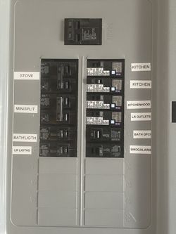 Electrical Panel For Residential Homes 