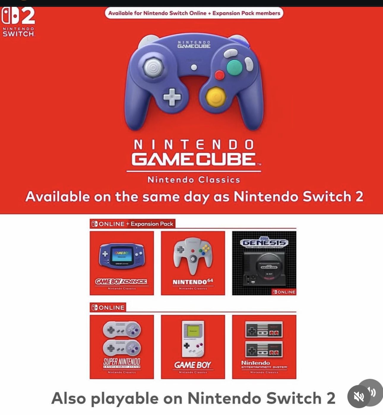 Nintendo Online Expansion Pack Gamecube 64 Snes Nes Online Play 1 Year
