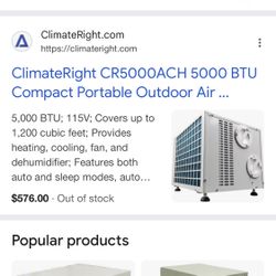 Climate Right Air conditioner For Rv Trailer Campers Etc