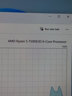 Ryzen 5 7500x3d