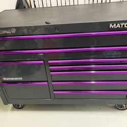 Matco 4S Toolbox