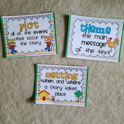 Set of Classroom Charts on Story Elements.  