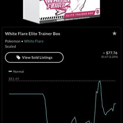 White flare pokemon Etb 