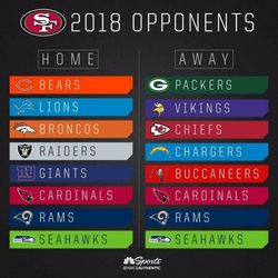 LA RAMS VS 49ers 4 Pack Tickets 208 Level for Sale in Grand Terrace, CA -  OfferUp