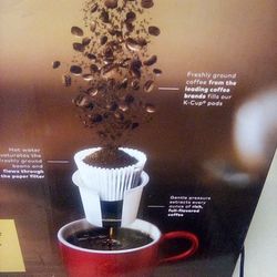 A NEW K-COMPACT COFFEE MAKER