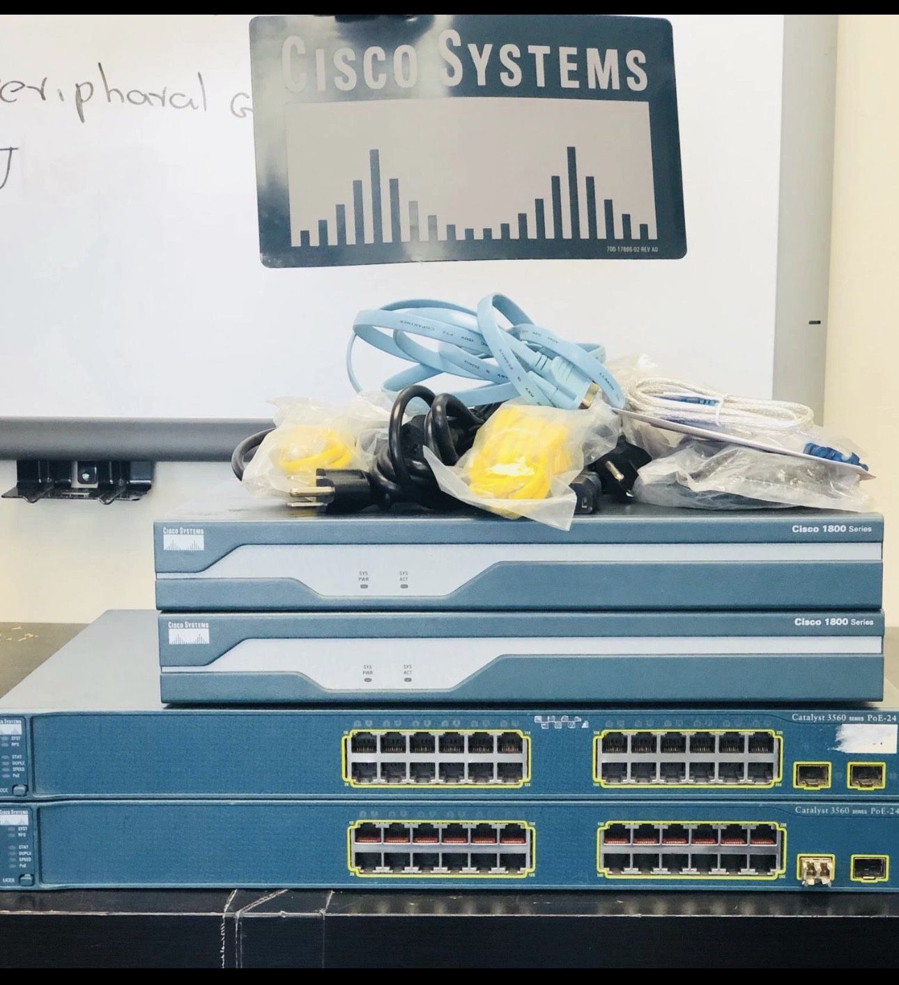 Advanced Cisco CCNA V3 and CCNP home lab kit