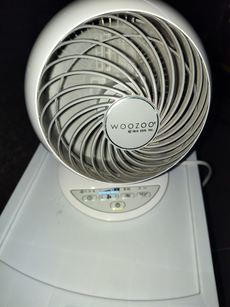 Rotating Fans