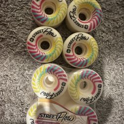 Roller Skate  Wheel Kit. 