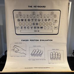 Vintage Typewriter Poster
