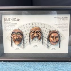 Korean Masks Shadowbox