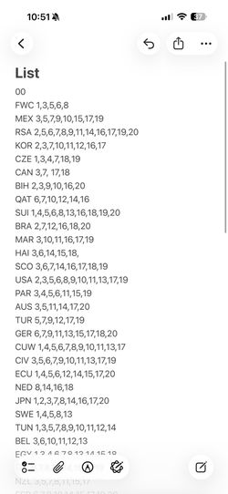 Panini stickers ISO