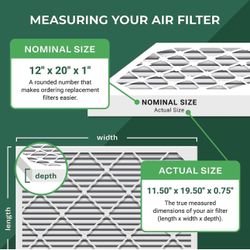 Filterbuy 12x20x1 Air Filter MERV 13 Optimal Defense (2-Pack), Pleated HVAC AC Furnace Air Filters Replacement (Actual Size: 11.50 x 19.50 x 0.75 Inch