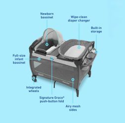 Graco basinet playyard