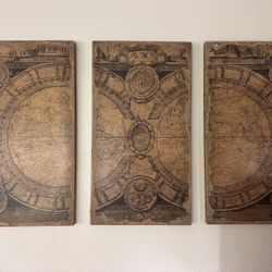 Ancient Map Wall Art