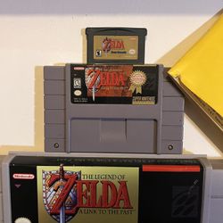 The Legend Of Zelda Link To The PAST