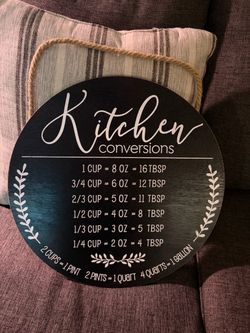 Kitchen conversion wall decor