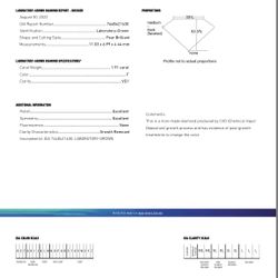 1.91 Carat Engagement Ring 