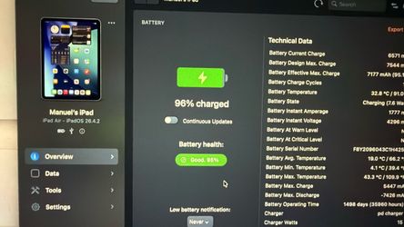 Apple iPad 2022 5th Gen 256 GB