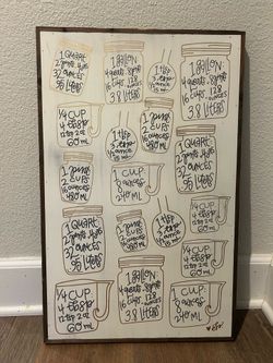 Kitchen measurement conversion chart