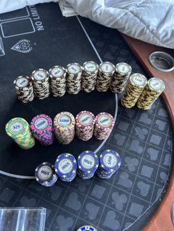 Monte Carlo poker chip set