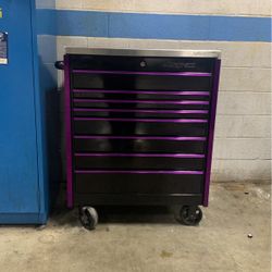 Snap-on Tool Box