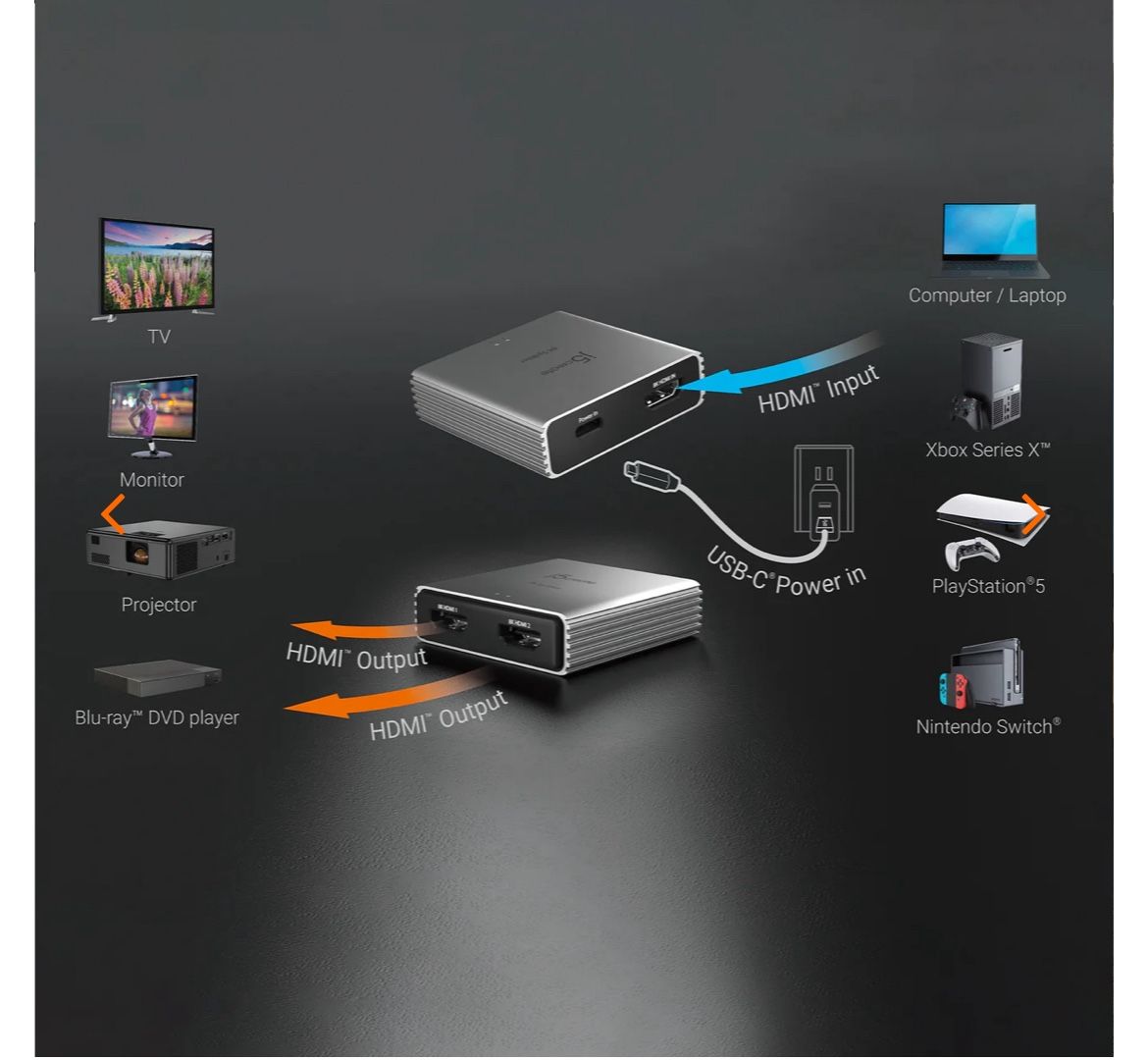 J5 Create 8K HDMI™ 2.1 2-Way Splitter