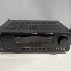 YAMAHA HTR-6050 5.1-Channel Digital Home Theatre Receiver