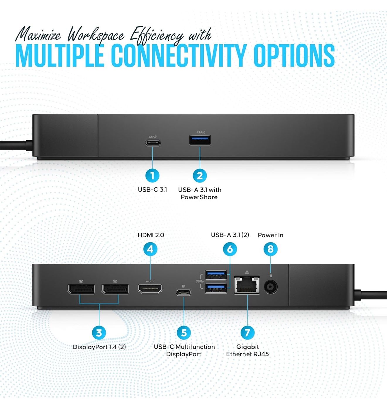 Dell WD19S Docking Station